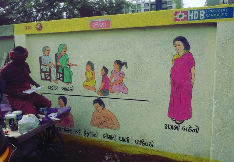 Wall Painting