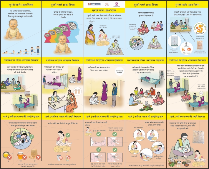 पहले 1000 दिनों में निवेश करें-जीवनभर पोषण सुनिश्चित करें- ज़िग शो पहेली पहले 1000 दिनों में निवेश करें-जीवनभर पोषण सुनिश्चित करें- ज़िग शो पहेली