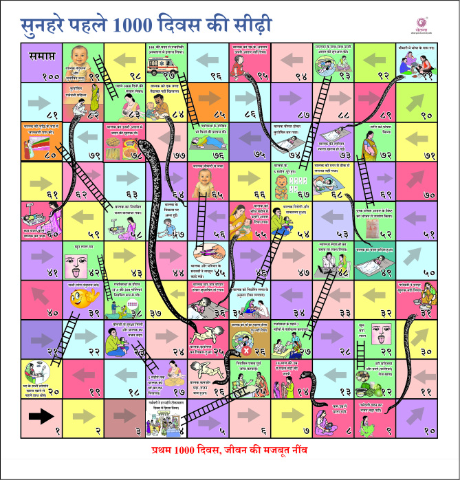 पहले 1000 दिनों में निवेश करें – साँप-सीढ़ी गेम