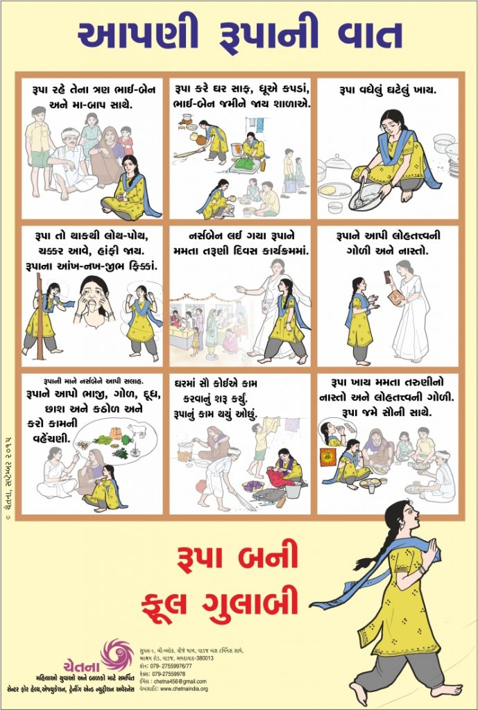 एनीमीया की रोकथाम पर कहानी एनीमीया की रोकथाम पर कहानी