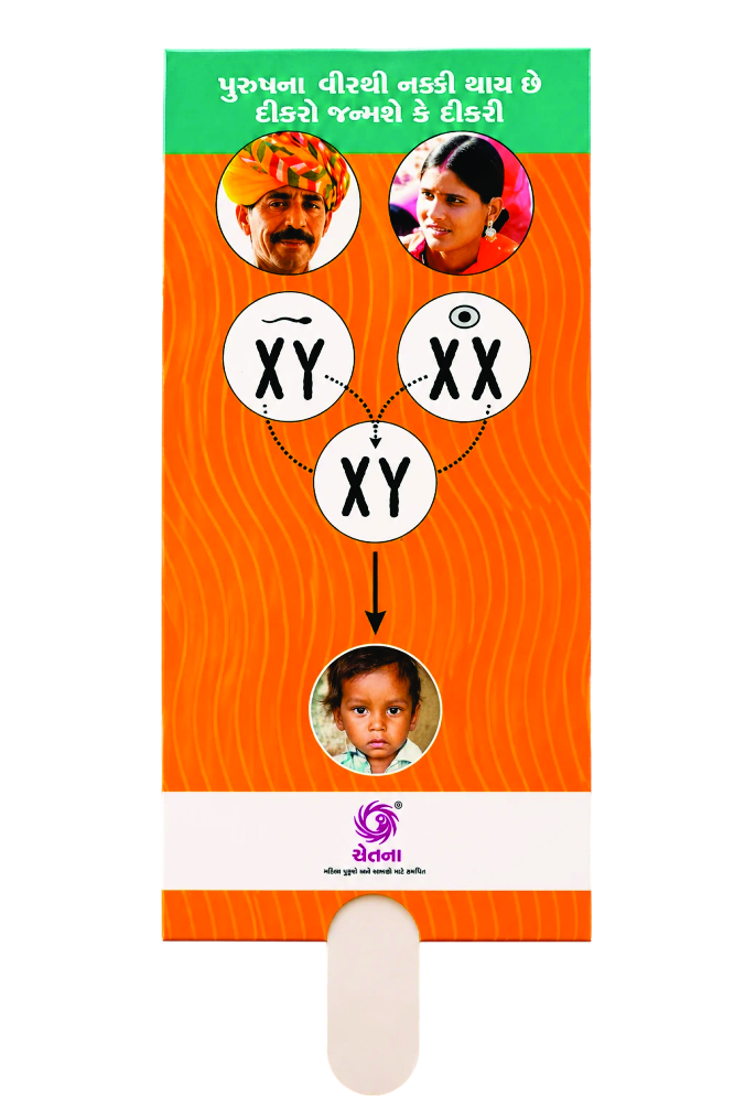 Girl or Boy (XY) Card Game Girl or Boy (XY) Card Game